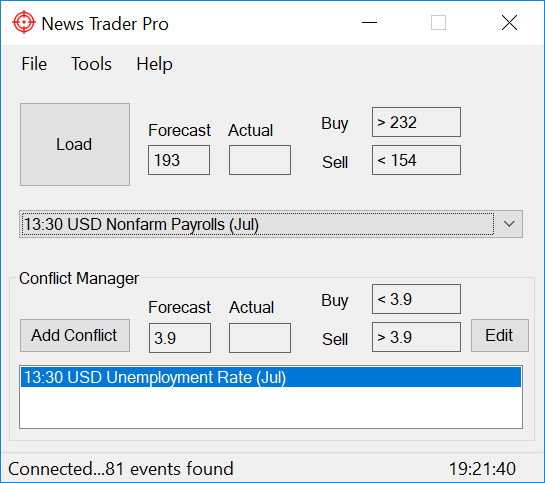 USD Nonfarm Payrolls (Jul)