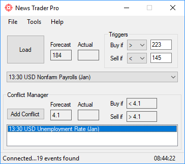 News Trader Pro USD Nonfarm Payrolls