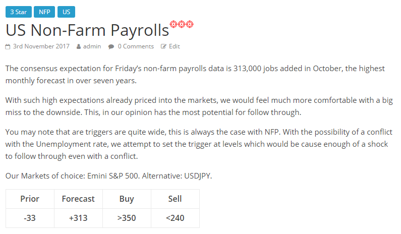 News Trader Pro - Auto-Click News Trading Software - Analysis