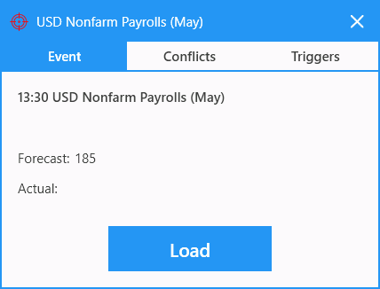 News Trader Pro Trade Setup Window