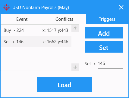 News Trader Pro Triggers