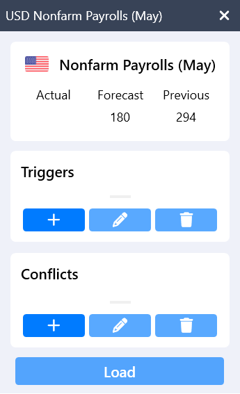 News Trader Pro Trade Setup Window