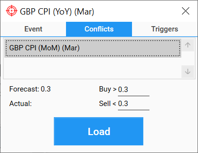 News Trader Pro Conflict Window